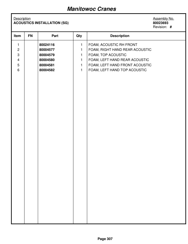 Grove RT760E Crane Parts Manual 231774 2011-2