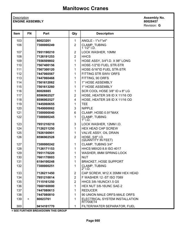 Grove RT760E Crane Parts Manual 231868 2022-3