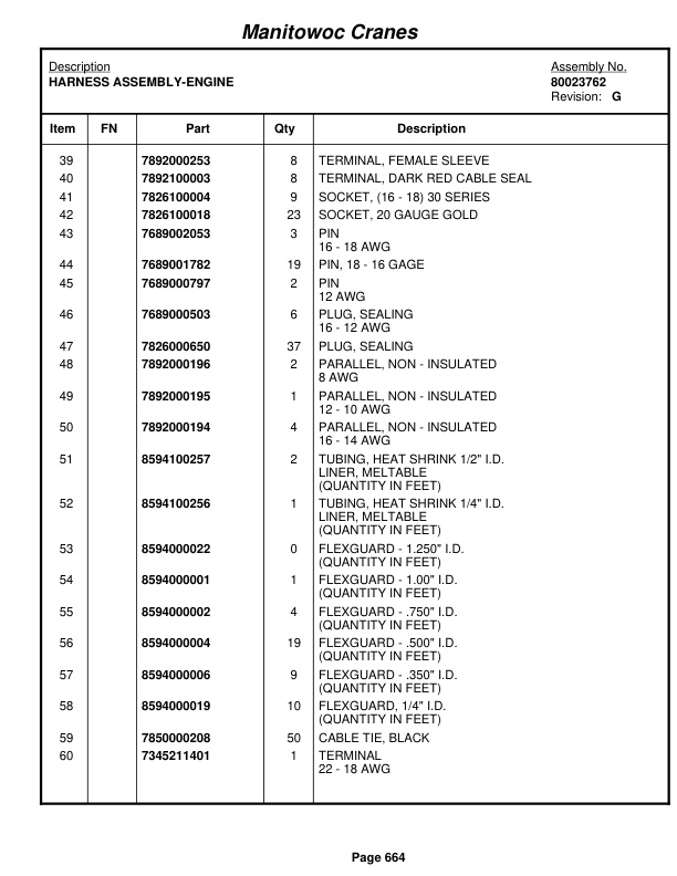 Grove RT760E Crane Parts Manual 231894 2011-3