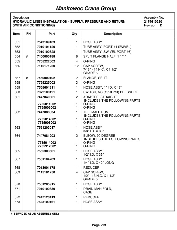 Grove RT760E3 Crane Parts Manual 227079 2008-2