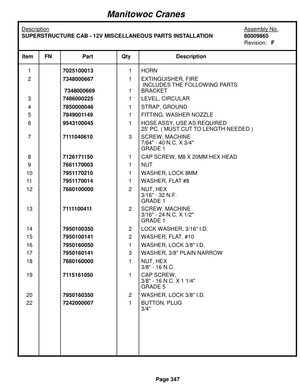 Grove RT765E-2 4 SECT Crane Parts Manual 235687 2016-2