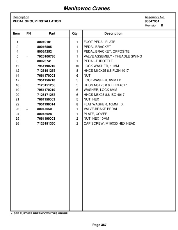 Grove RT765E-2 4 SECT Crane Parts Manual 236109 2018-2