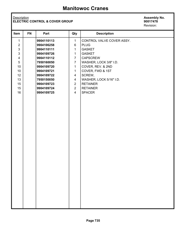 Grove RT765E-2 4 SECT Crane Parts Manual 236261 2019-3