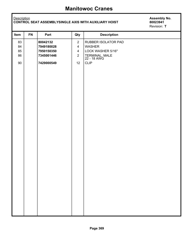 Grove RT765E-2 4 SECT Crane Parts Manual 236415 2019-2