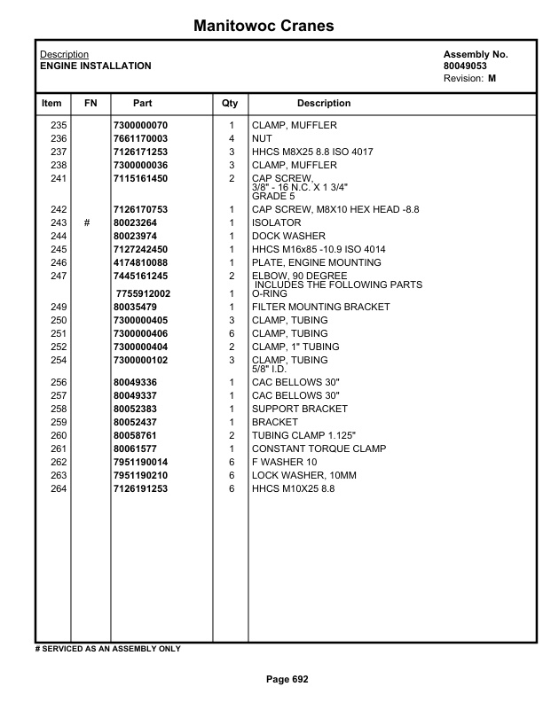 Grove RT765E-2 4 SECT Crane Parts Manual 236718 2019-3