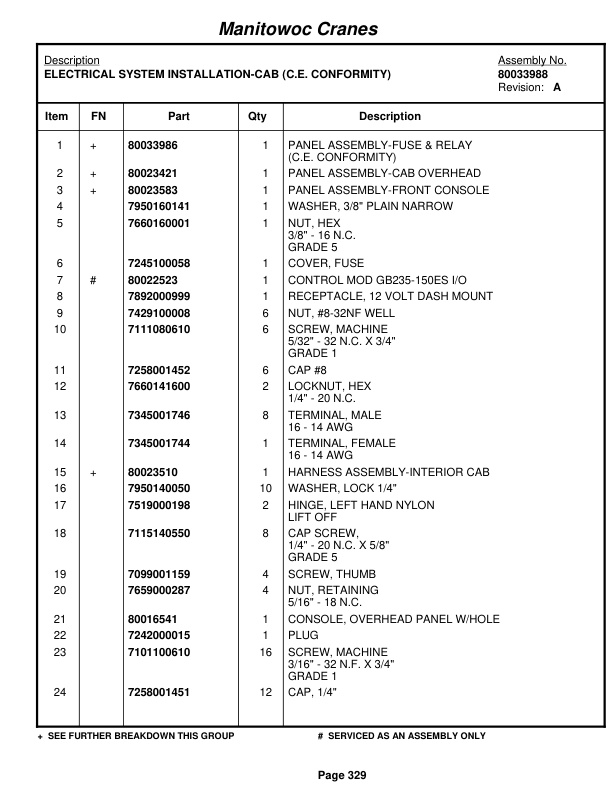 Grove RT765E-2 Crane Parts Manual 232341 2011-2