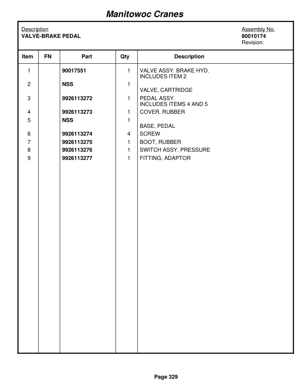 Grove RT765E-2 Crane Parts Manual 232693 2012-2