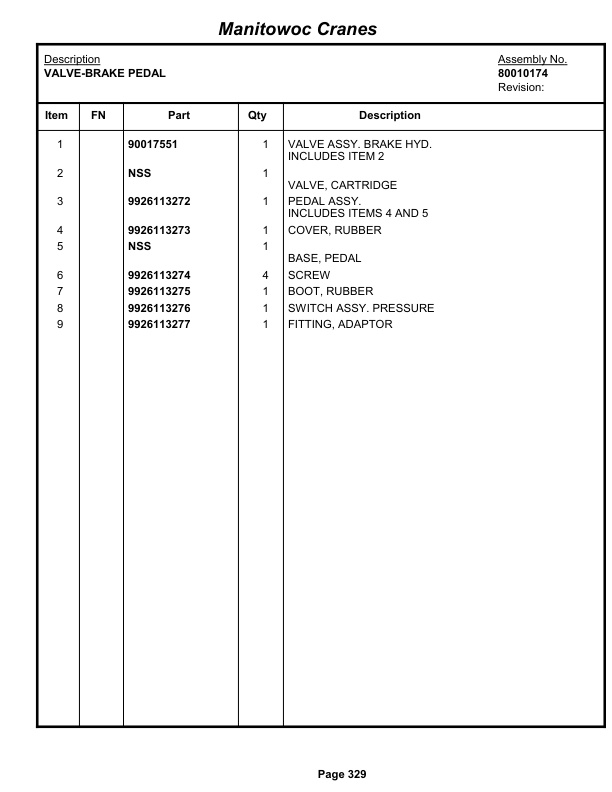 Grove RT765E-2 Crane Parts Manual 232802 2012-2