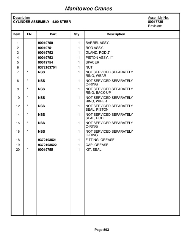 Grove RT765E-2 Crane Parts Manual 234472 2014-3