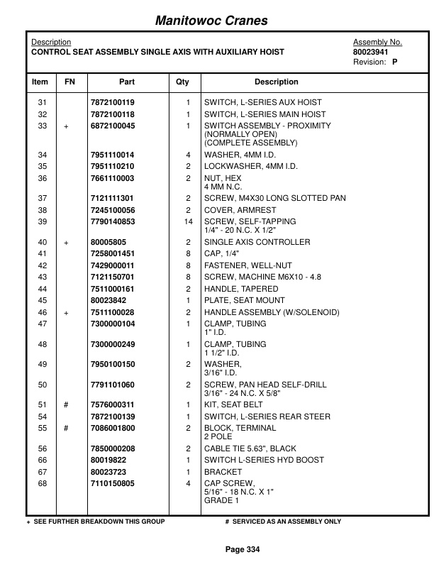 Grove RT765E-2 Crane Parts Manual 234517 2014-2