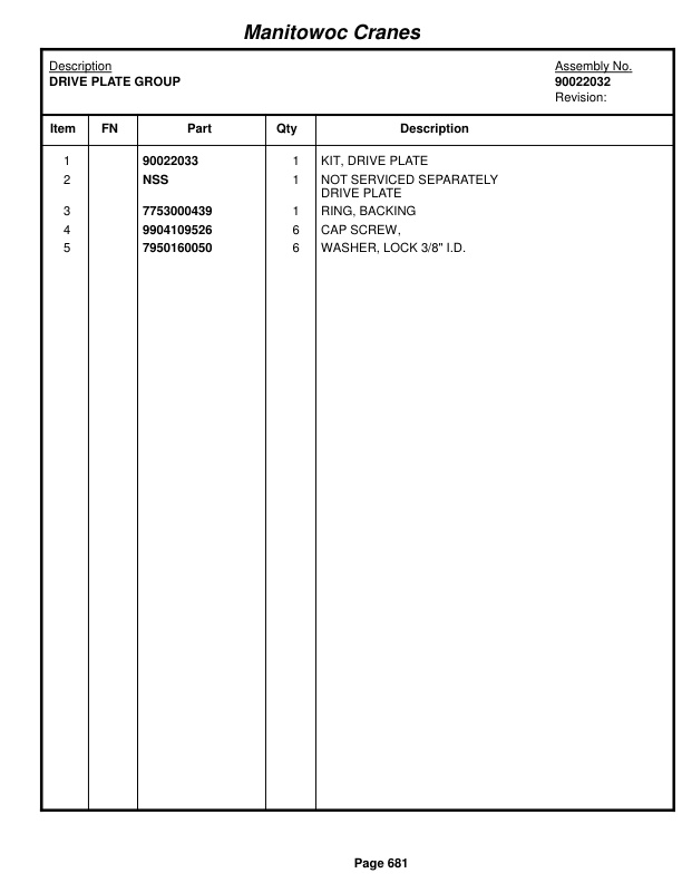 Grove RT765E-2 Crane Parts Manual 234517 2014-3