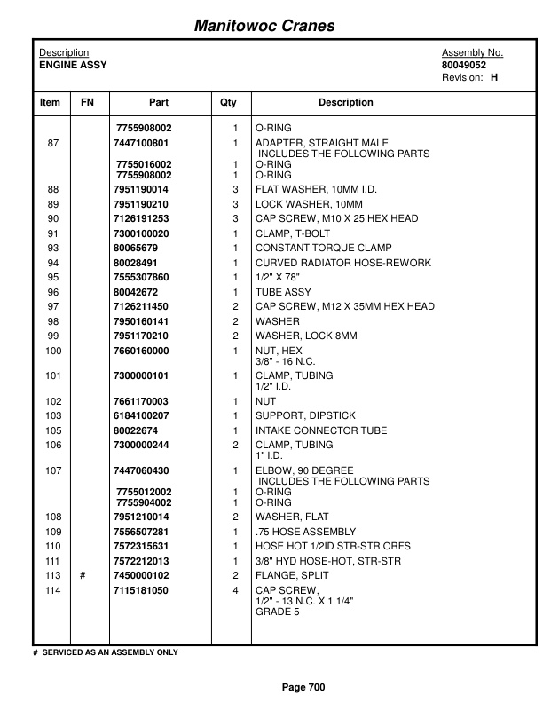 Grove RT765E-2 Crane Parts Manual 235340 2017-3