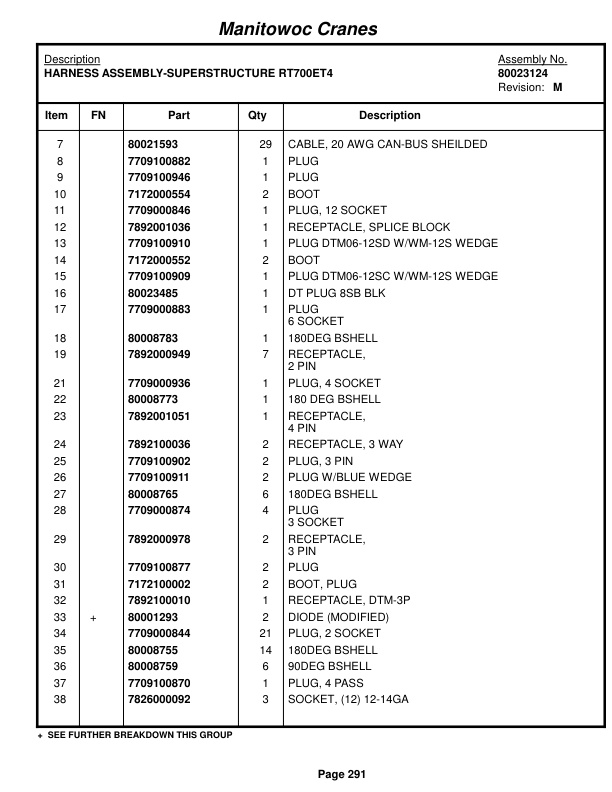 Grove RT765E-2 Crane Parts Manual 235454 2015-2