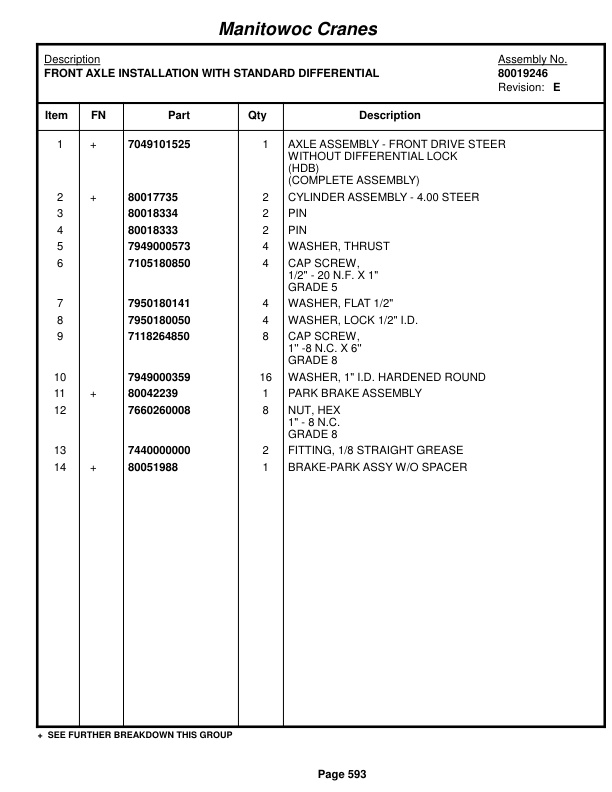 Grove RT765E-2 Crane Parts Manual 235454 2015-3