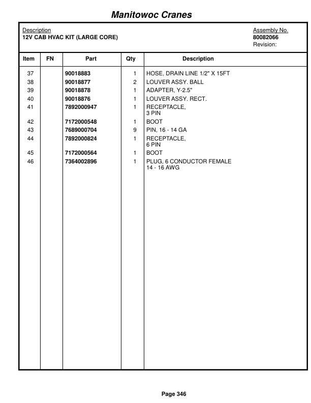 Grove RT765E-2 Crane Parts Manual 235630 2016-2