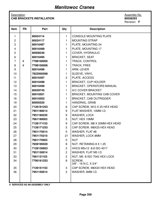 Grove RT770E 5 SECT Crane Parts Manual 235688 2017-2