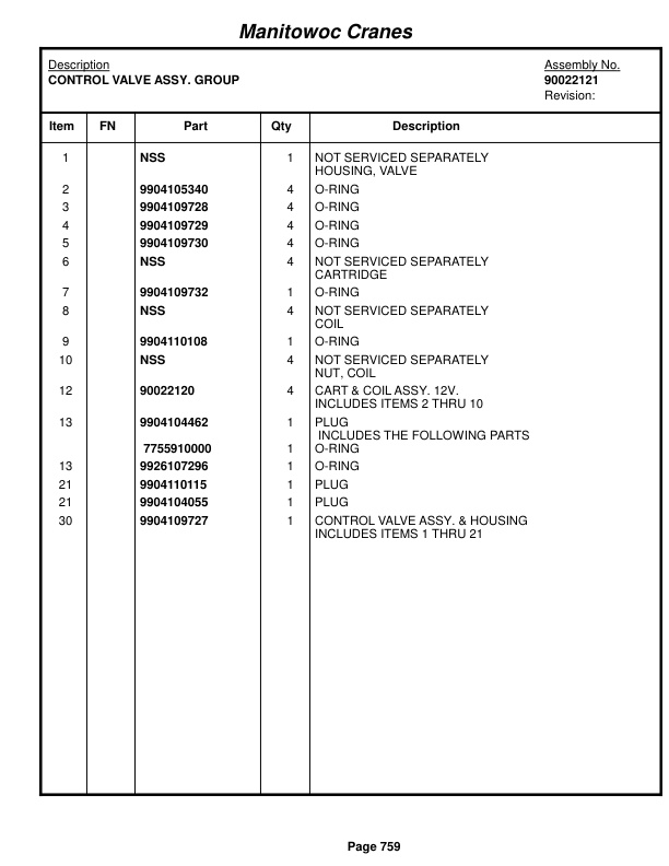 Grove RT770E 5 SECT Crane Parts Manual 235942 2017-3