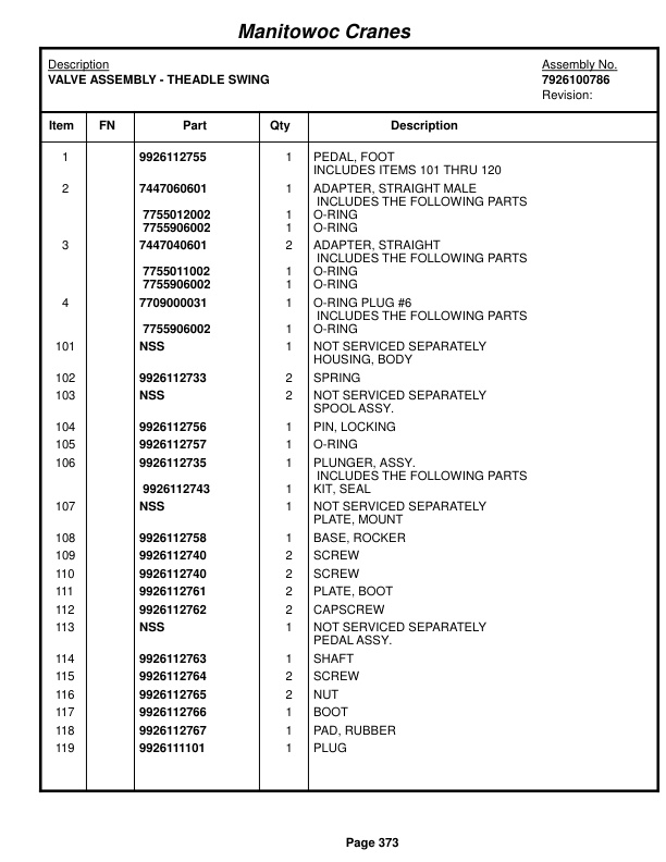 Grove RT770E 5 SECT Crane Parts Manual 235980 2017-2