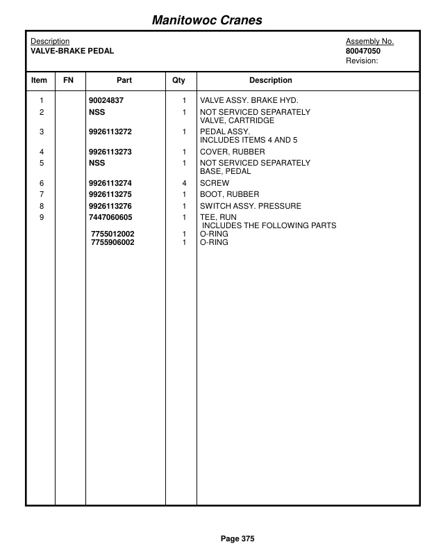 Grove RT770E 5 SECT Crane Parts Manual 236000 2017-2