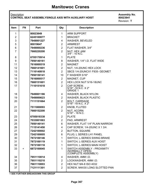 Grove RT770E 5 SECT Crane Parts Manual 236219 2018-2