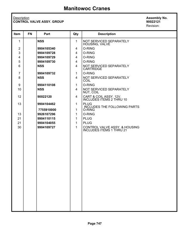 Grove RT770E 5 SECT Crane Parts Manual 236219 2018-3