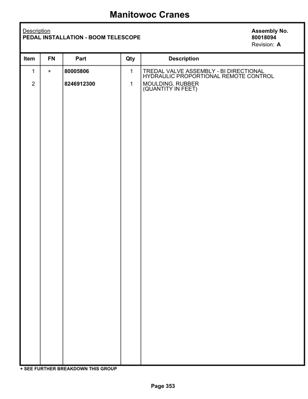 Grove RT770E 5 SECT Crane Parts Manual 236667 2020-2