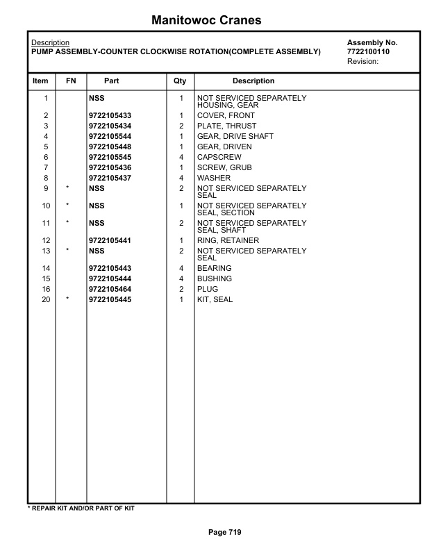 Grove RT770E 5 SECT Crane Parts Manual 236667 2020-3