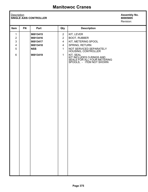 Grove RT770E 5 SECT Crane Parts Manual 236864 2020-2