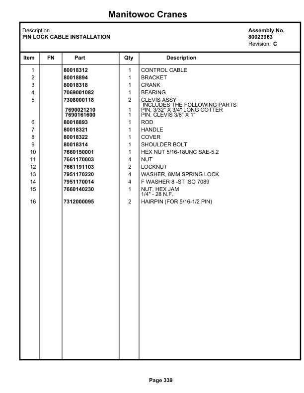 Grove RT770E 5 SECT Crane Parts Manual 237003 2021-2