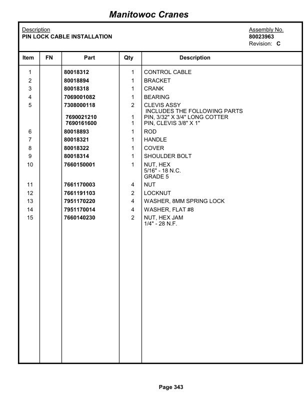 Grove RT770E Crane Parts Manual 234386 2014-2