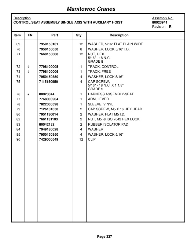 Grove RT770E Crane Parts Manual 234988 2015-2