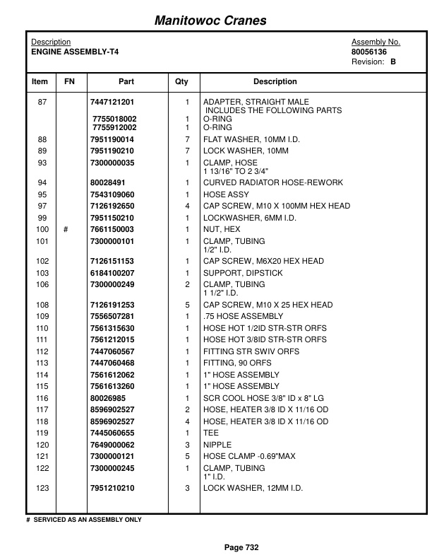 Grove RT770E Crane Parts Manual 234989 2014-3