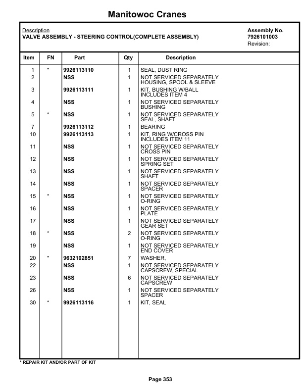 Grove RT770E Crane Parts Manual 236979 2021-2