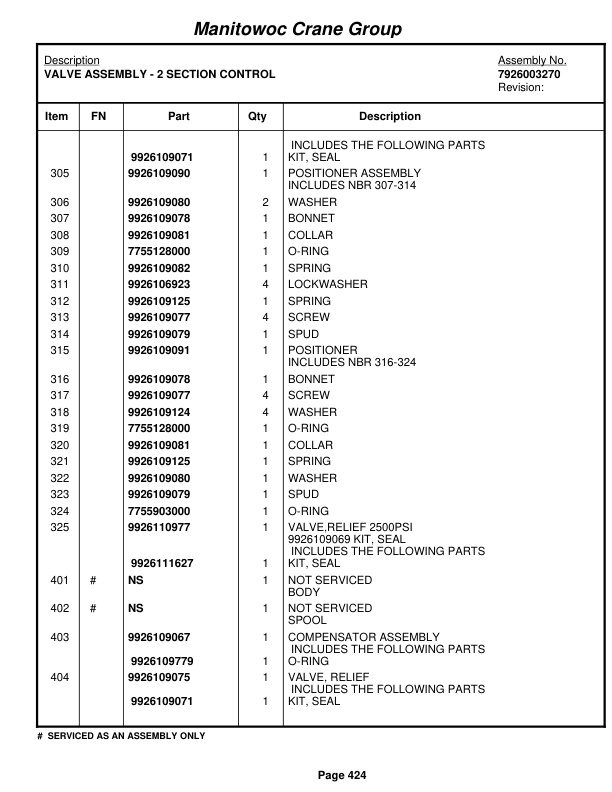 Grove RT855B Crane Parts Manual 79487 2005-2