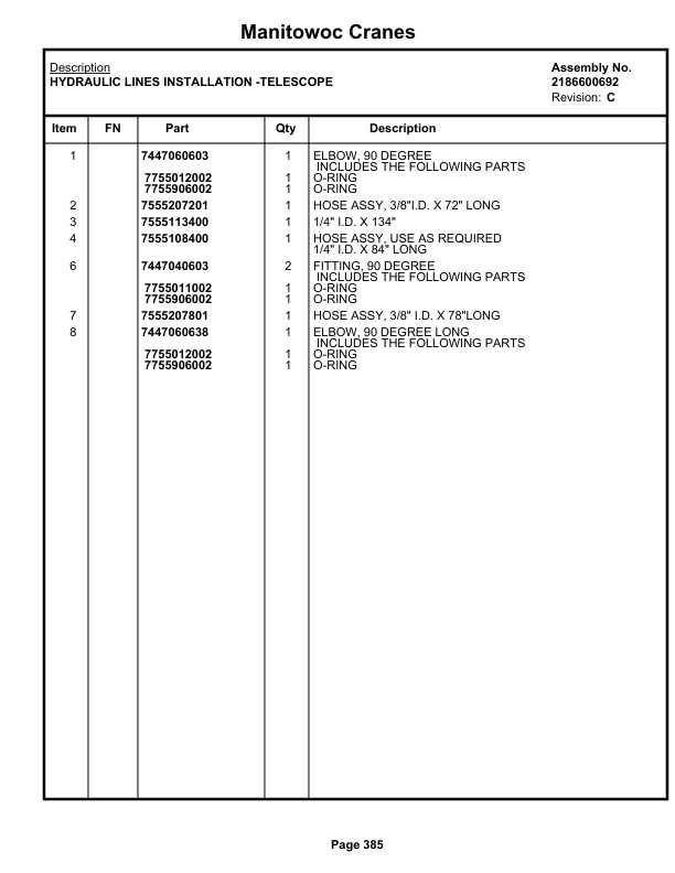 Grove RT855B Crane Parts Manual 83080 2021-2