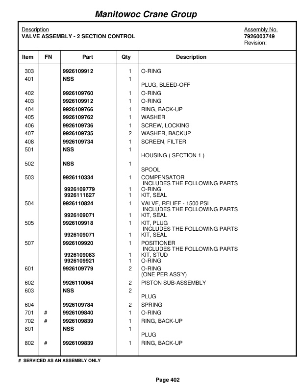 Grove RT855B Crane Parts Manual 83942 2005-2