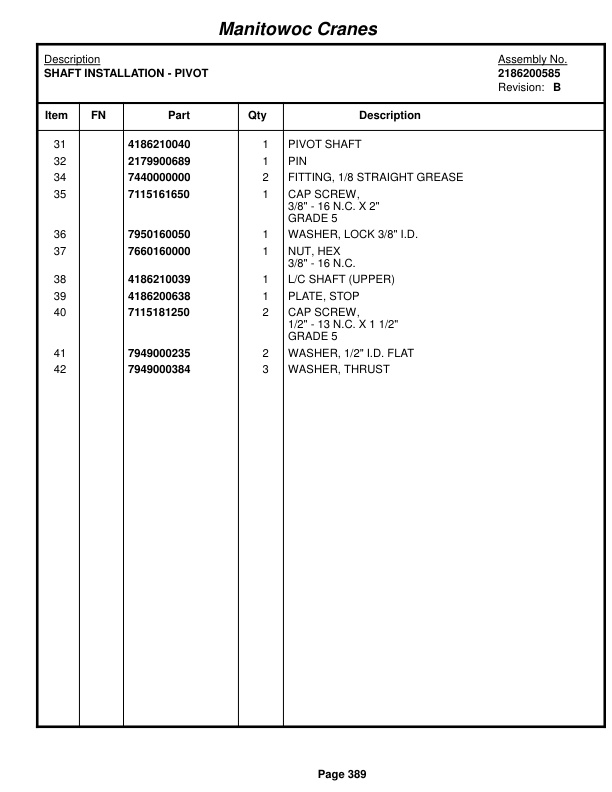 Grove RT855B Crane Parts Manual 86134 2014-2