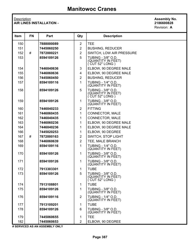 Grove RT855B Crane Parts Manual 86896 2021-2