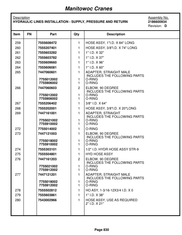 Grove RT860 Crane Parts Manual 220289 2014-3