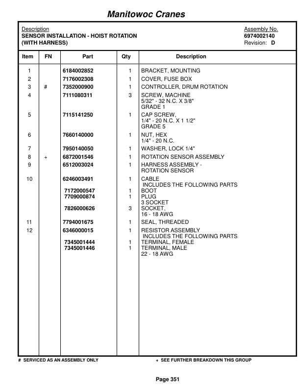 Grove RT860 Crane Parts Manual 220567 2014-2