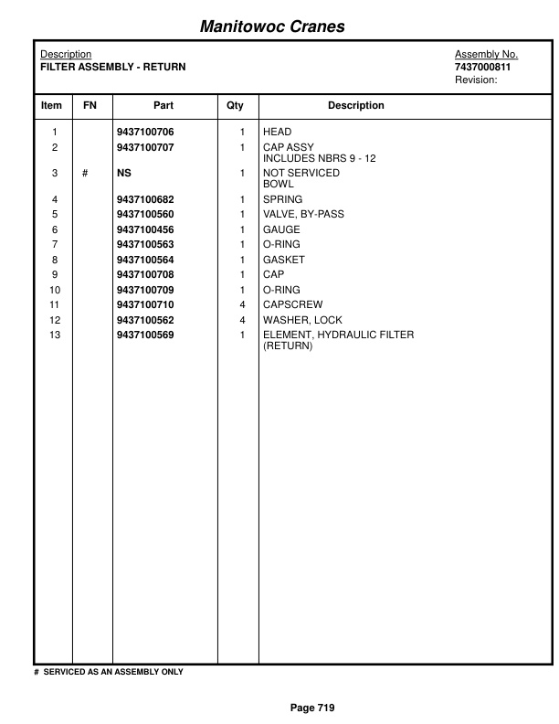 Grove RT860 Crane Parts Manual 220567 2014-3