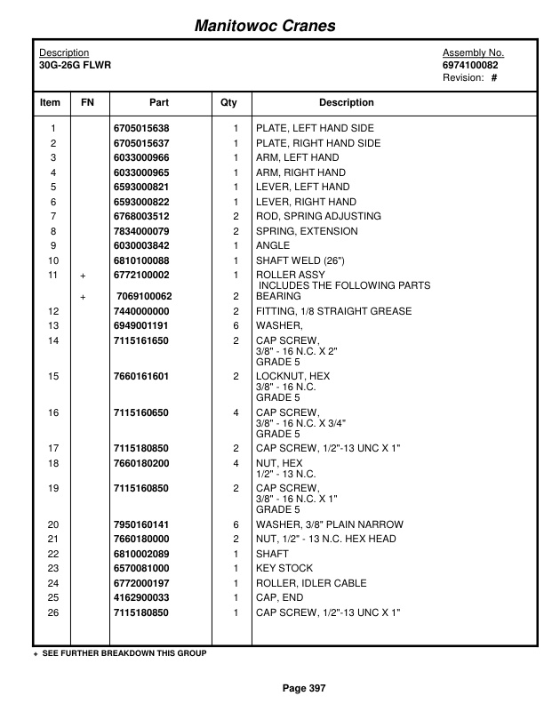 Grove RT860 Crane Parts Manual 221502 2014-2