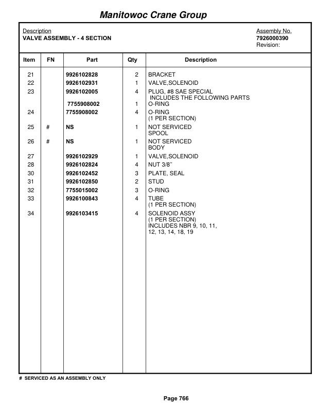 Grove RT865B Crane Parts Manual 81544 2007-3