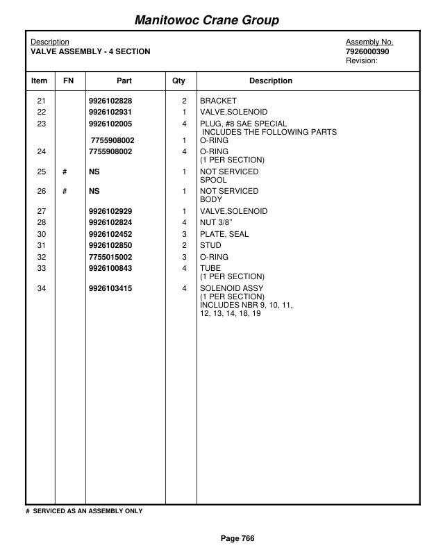 Grove RT865B Crane Parts Manual 81545 2007-3