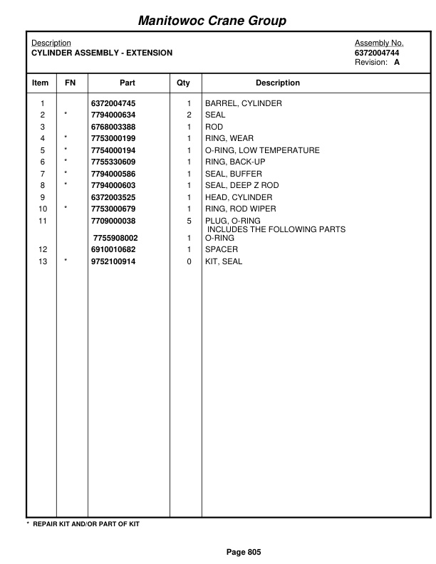 Grove RT865B Crane Parts Manual 82745 2006-3