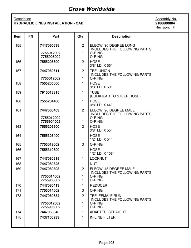 Grove RT865B Crane Parts Manual 83750 2004-2