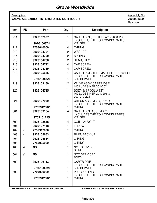 Grove RT865B Crane Parts Manual 83750 2004-3