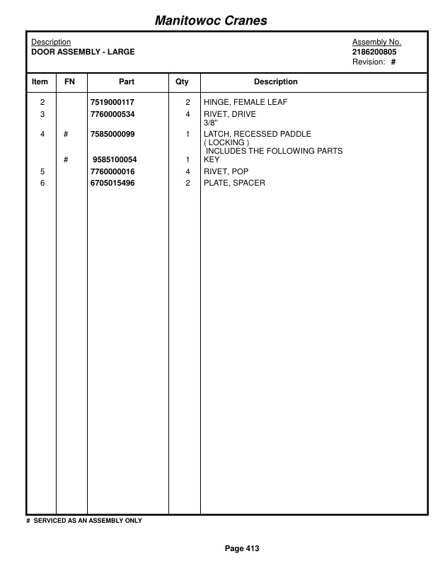 Grove RT865B Crane Parts Manual 86931 2016-2