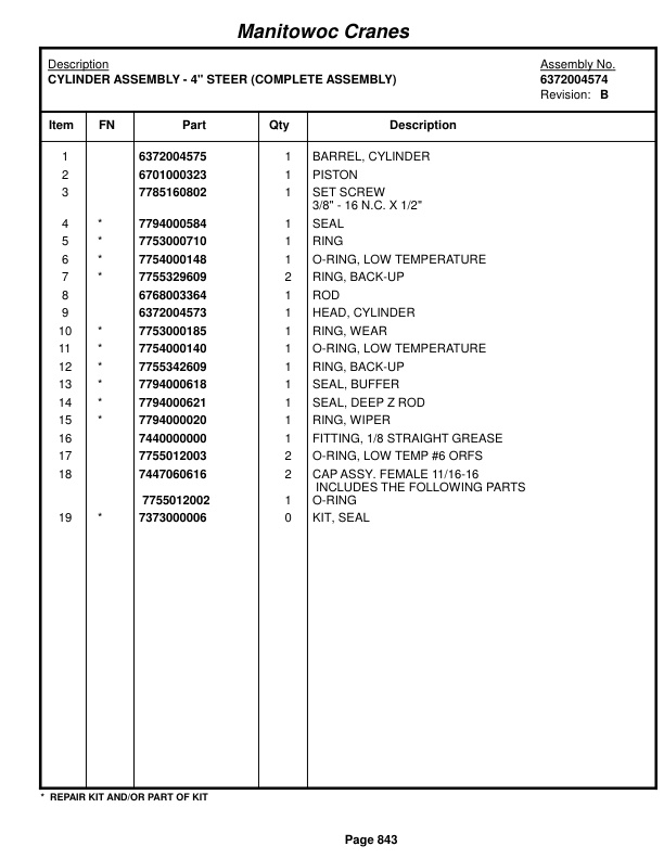 Grove RT865B Crane Parts Manual 86931 2016-3