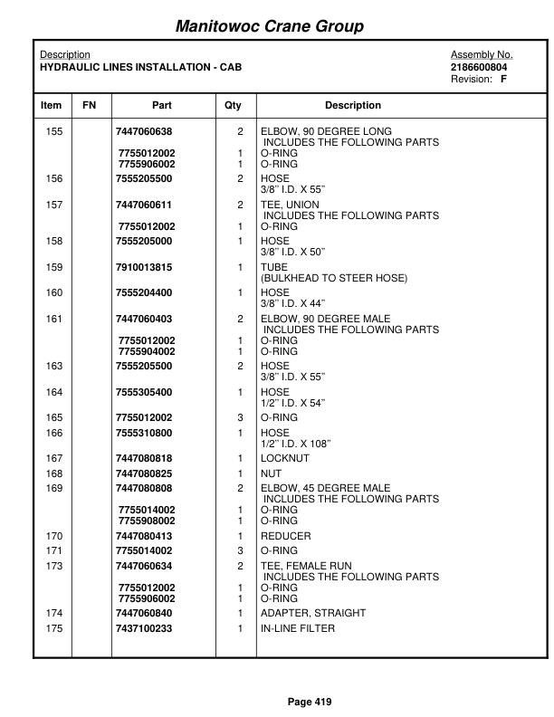 Grove RT865B Crane Parts Manual 87755 2006-2